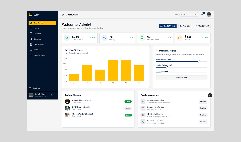 Dashboard